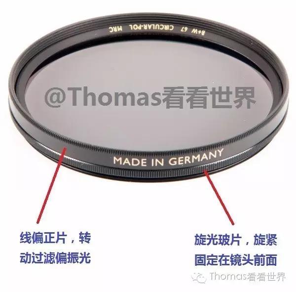 旅行用的照相设备,旅行摄影用什么设备