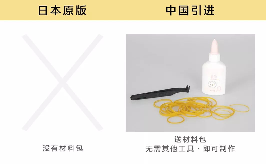 外国人这几天发明的小玩具,盘点一些人发明的日本的玩具