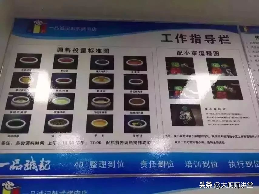 火爆全国的4D厨房到底是怎么样的?厨师长给你看看这些照片