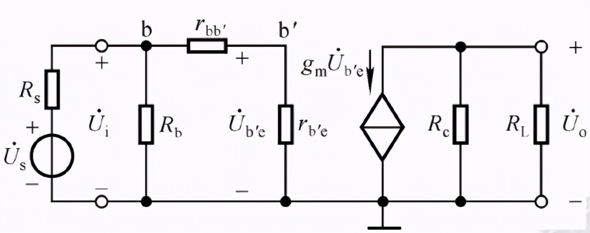 运放的增益带宽,运放增益带宽测试