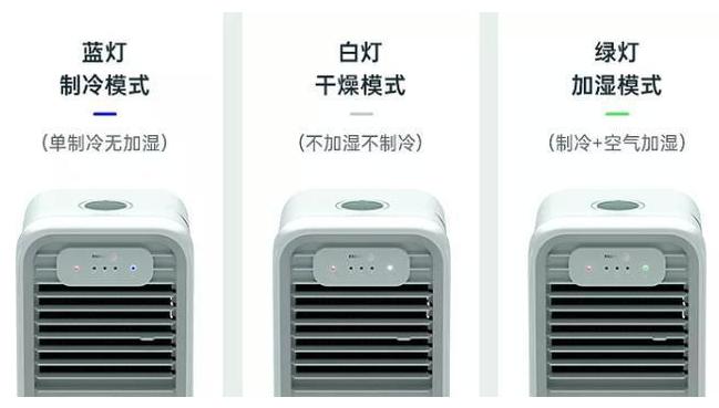 科技改变生活的小发明,科技改变生活小发明小学生一等奖