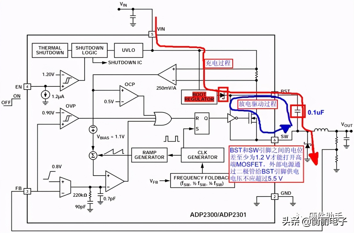 nmos电容和pmos电容的区别,论开关电源用450v电容可靠性
