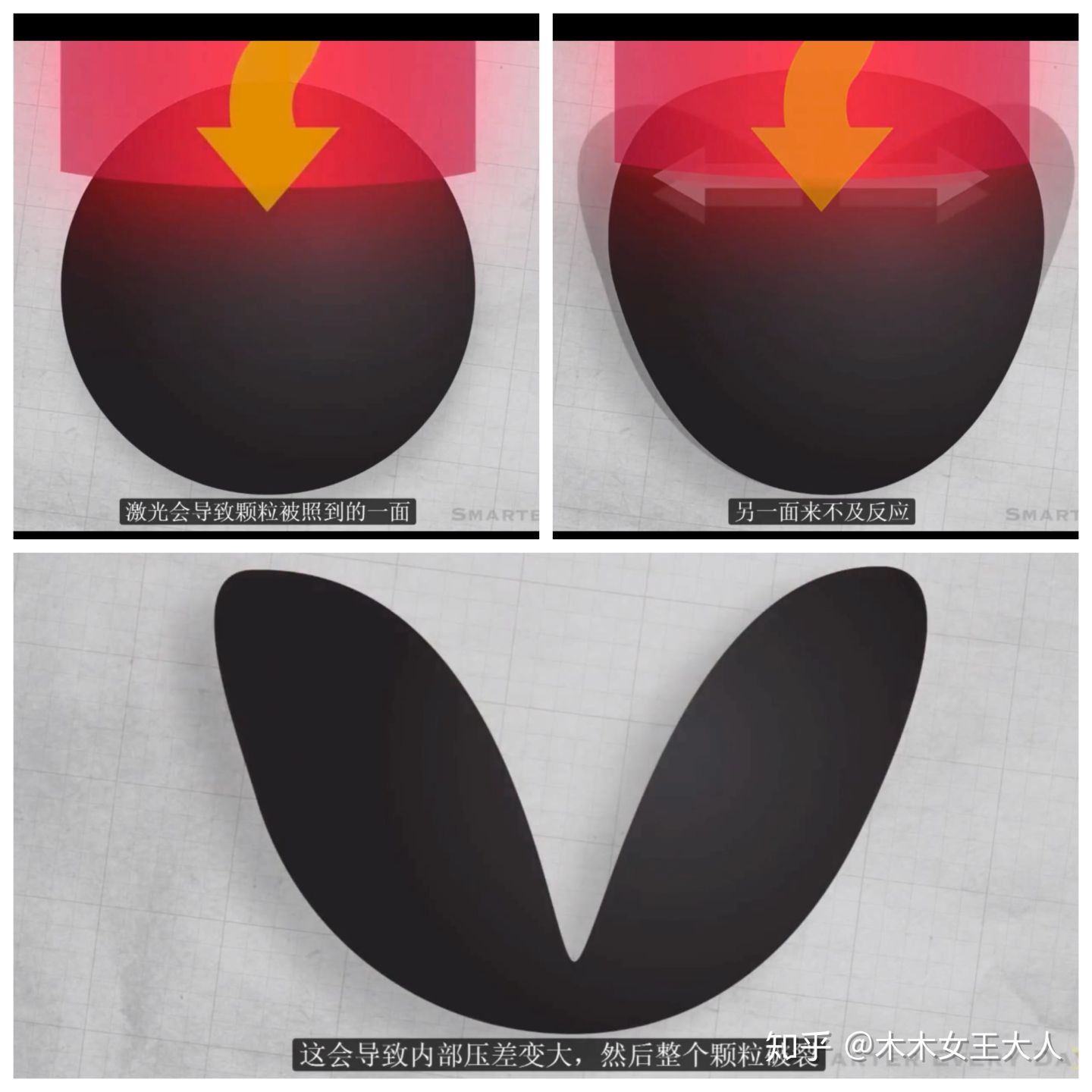 洗纹身一般要多久才能洗干净,洗纹身可以一次洗干净吗