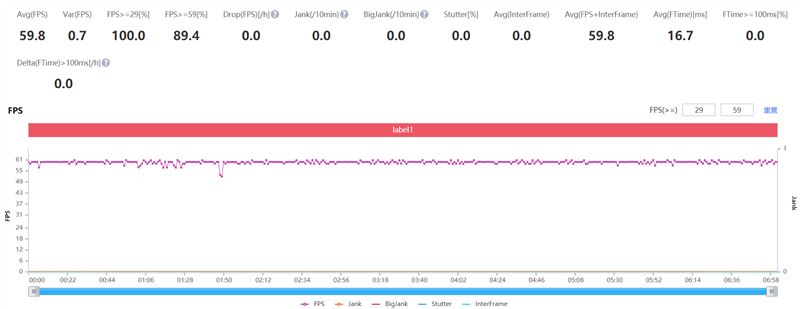matepadpro12.6和matepad11怎么选,matepadair和matepad11pro对比