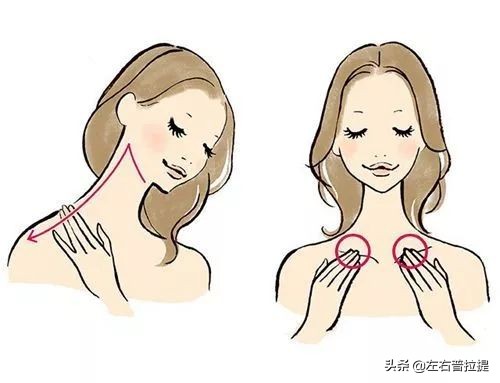 小s胳膊减肥动作,小s减肥完整版