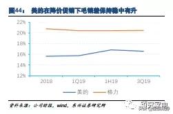 美的的渠道管理存在哪些问题,美的渠道业务都做什么
