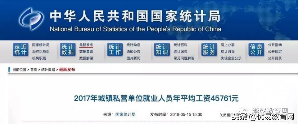 高考有哪些专业难度大,高考报哪些专业好就业