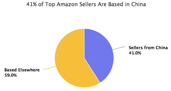 比大鹅还火的羽绒服是什么牌子,比加拿大鹅还火这款中国羽绒服