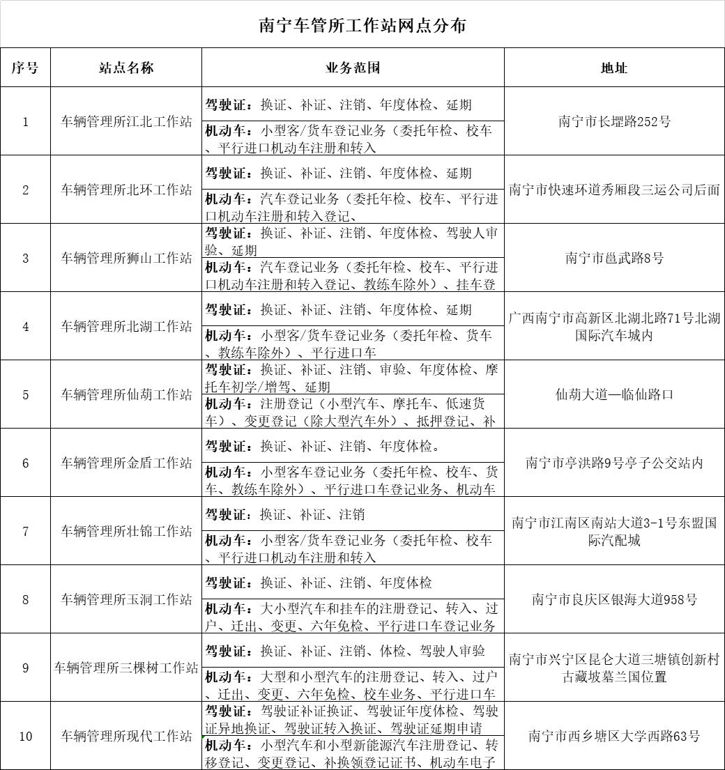 补办的车辆登记证书和原来的区别,补办车辆登记证书需要带什么资料