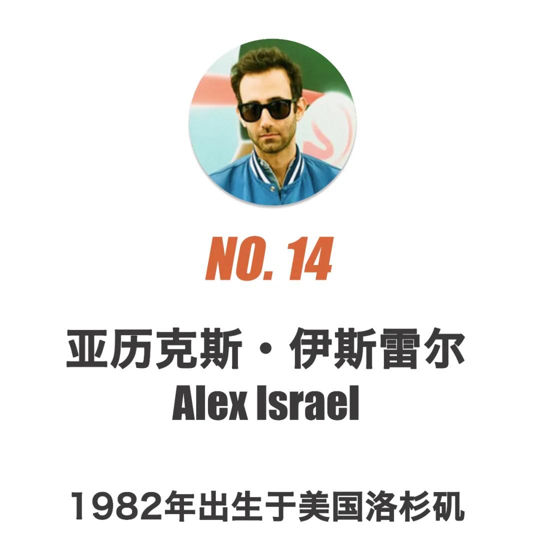 国际艺术家top10,2019中国当代艺术家top10