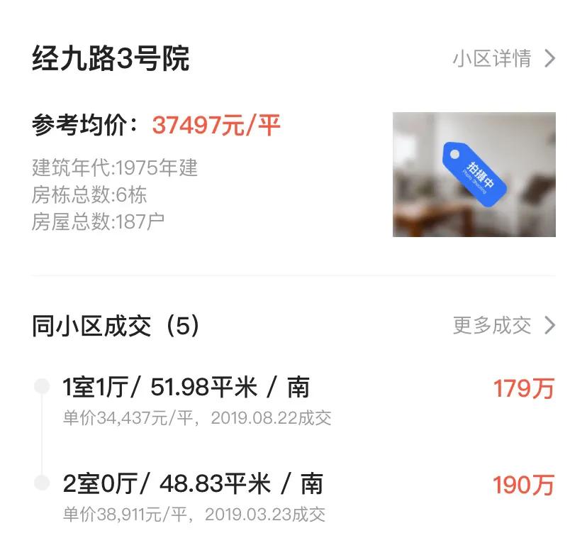 不靠山的房子好吗,济南学区房价格最低