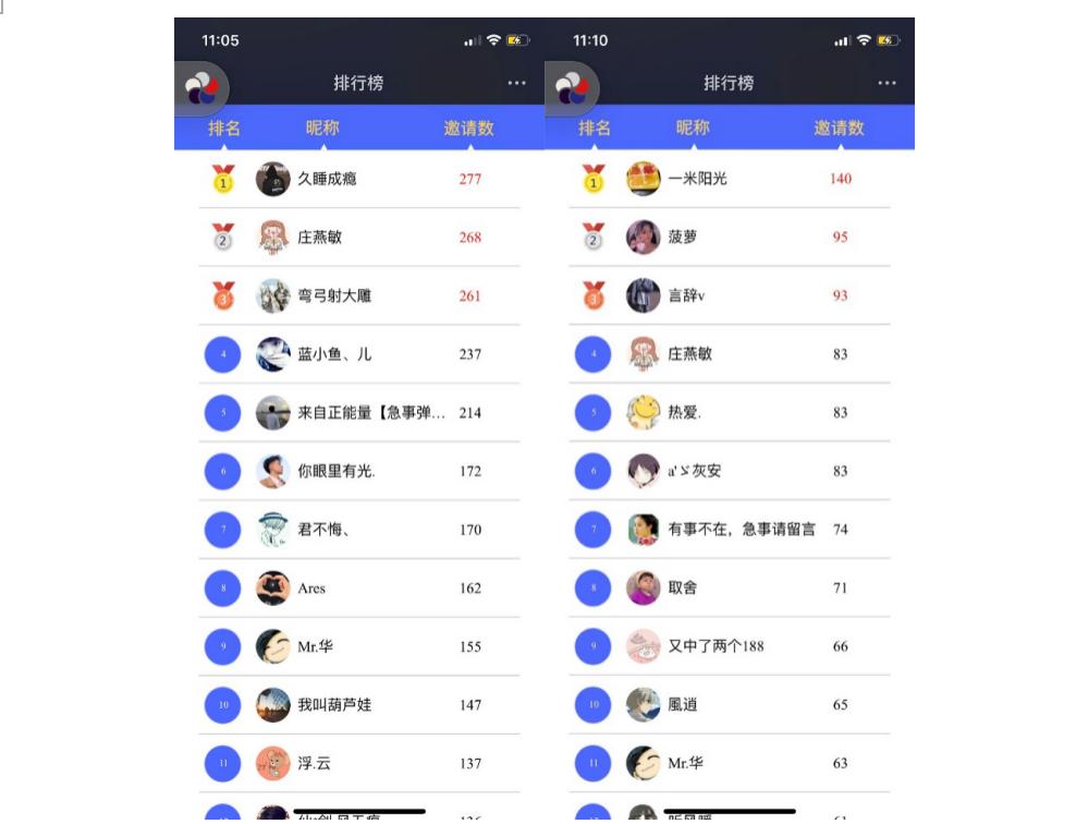 怎么能让公众号单篇破万,公众号怎么写10万以上的文章