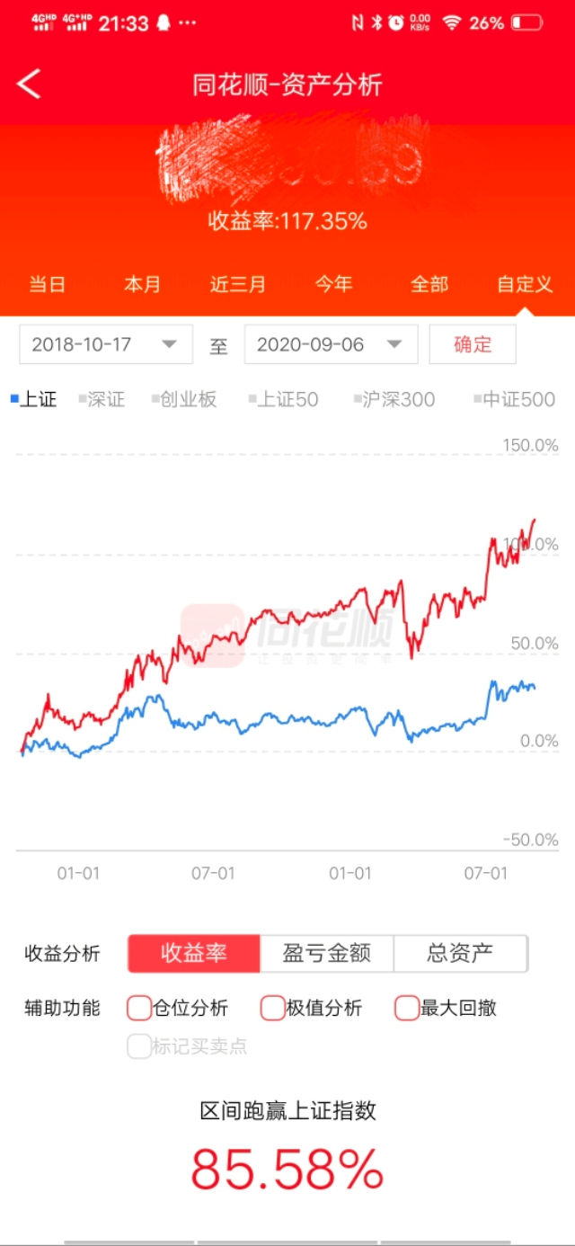 散户炒股心得,我的炒股感悟100条