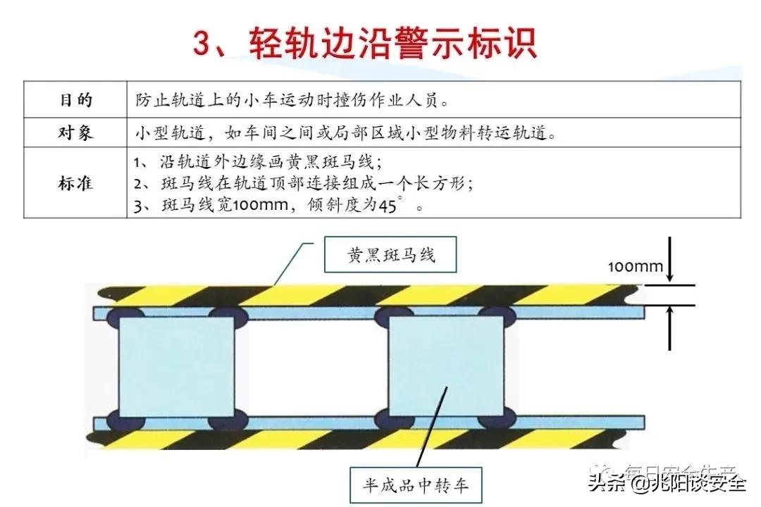安全标志分类有补充标志吗,安全标志从内容上分为哪几类
