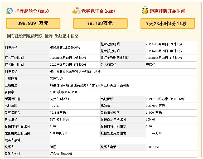 什么信号？大江东新挂牌的两宗涉宅用地，被要求年内不得开盘？（附杭州潜力TOP10楼盘）