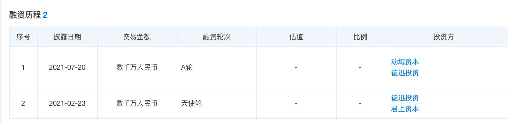 投资seesaw喜茶杀入咖啡赛道,喜茶入股seesawcoffee