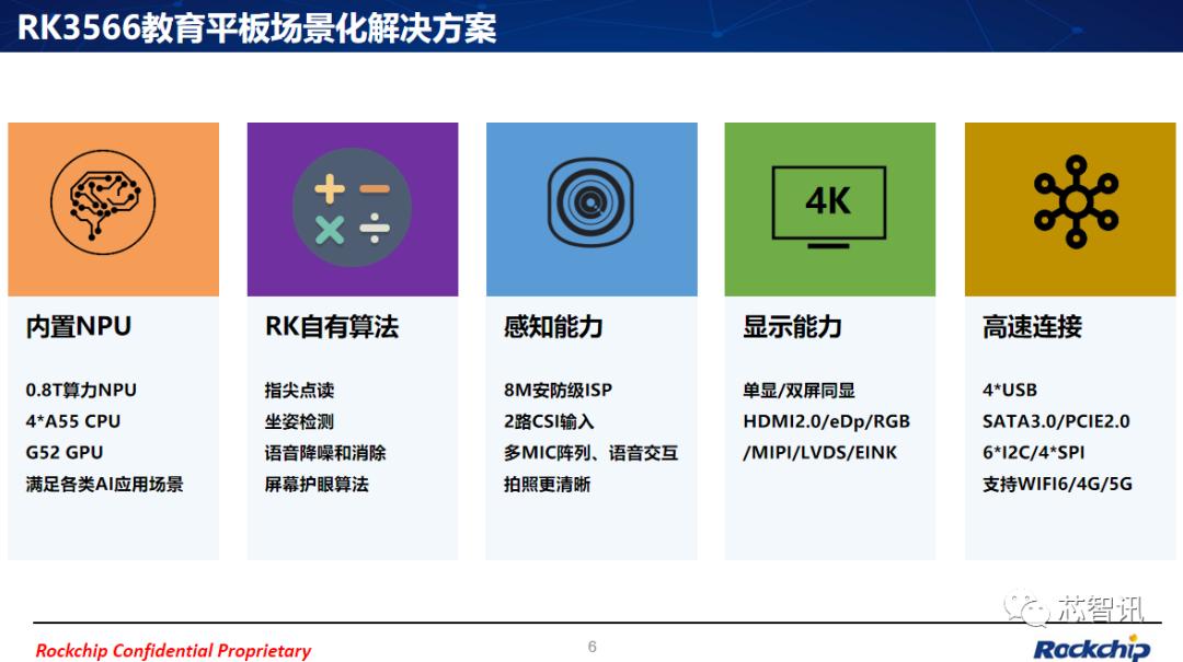 疫情下逆势成长的企业,疫情之下保持逆势高增长