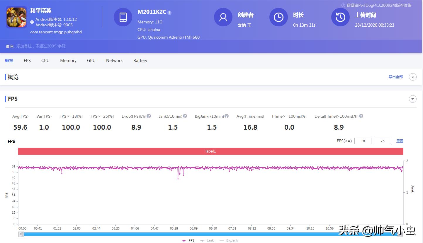 小米11优缺点评测视频,小米11用起来感觉怎么样