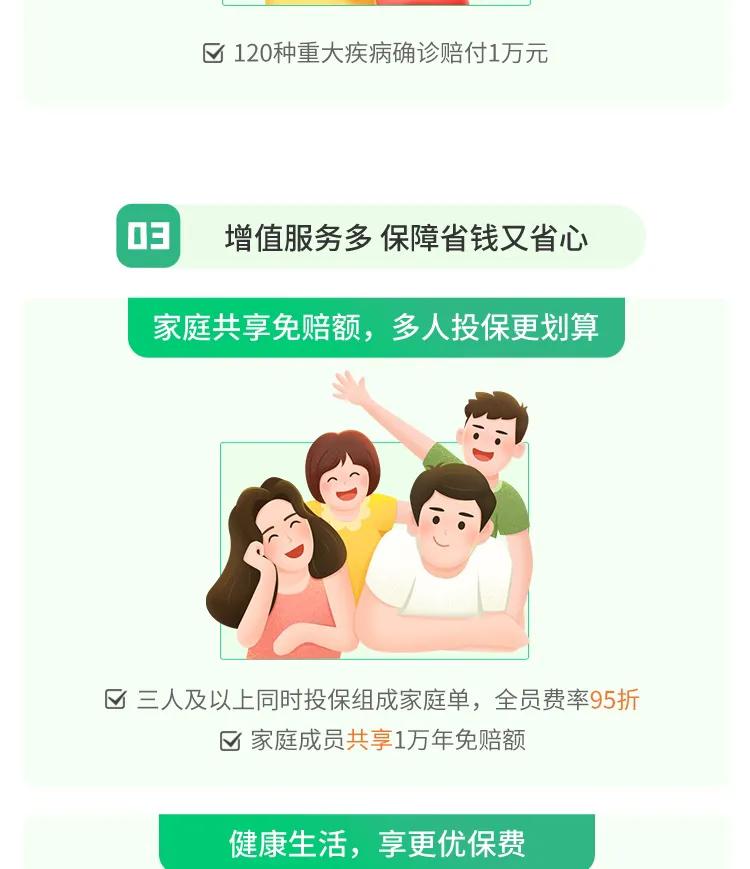 又一款保证续保20年医疗险上线！65岁也能买