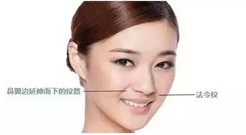 颜值丽舍：不再担心显老！1分钟解读关于法令纹的知识干货