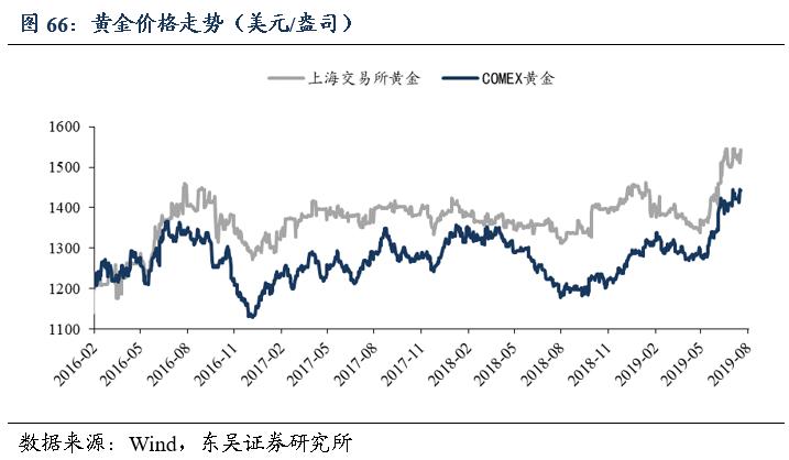 他山之石现身说法,他山之石分析