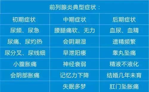 劈叉有尿是怎么回事,尿尿劈叉什么原因