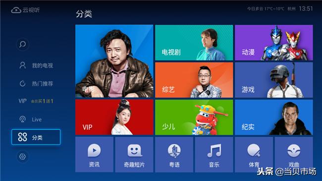智能电视哪些软件可以看电视频道,智能电视收看电视节目软件排行