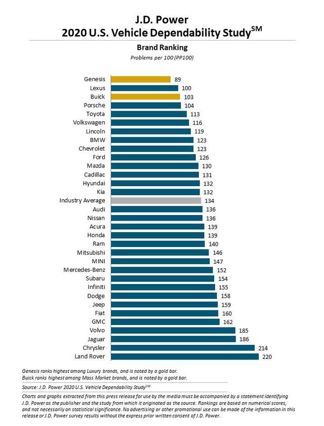 日系雷车质量怎么样,雷车和德系车的区别