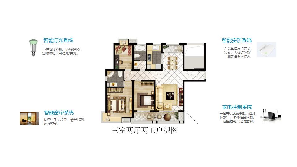 怎样导购欧瑞博智能家居,昆明欧瑞博全屋智能家居