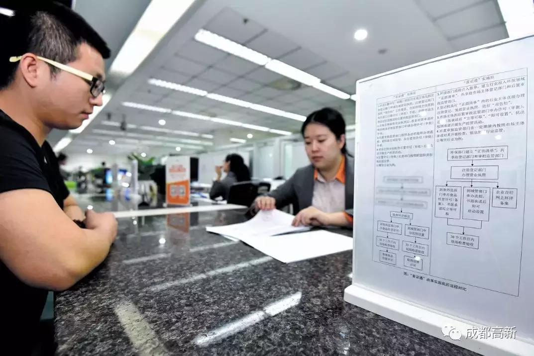 致敬岁月，未来可期！穿越30年带你看成都高新30个第一