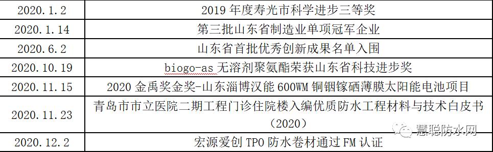 品质铸就品牌品牌成就未来,品质成就未来实力铸就辉煌