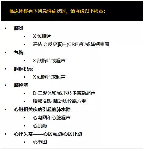 慢阻肺gold指南最新定义,慢阻肺gold2023指南