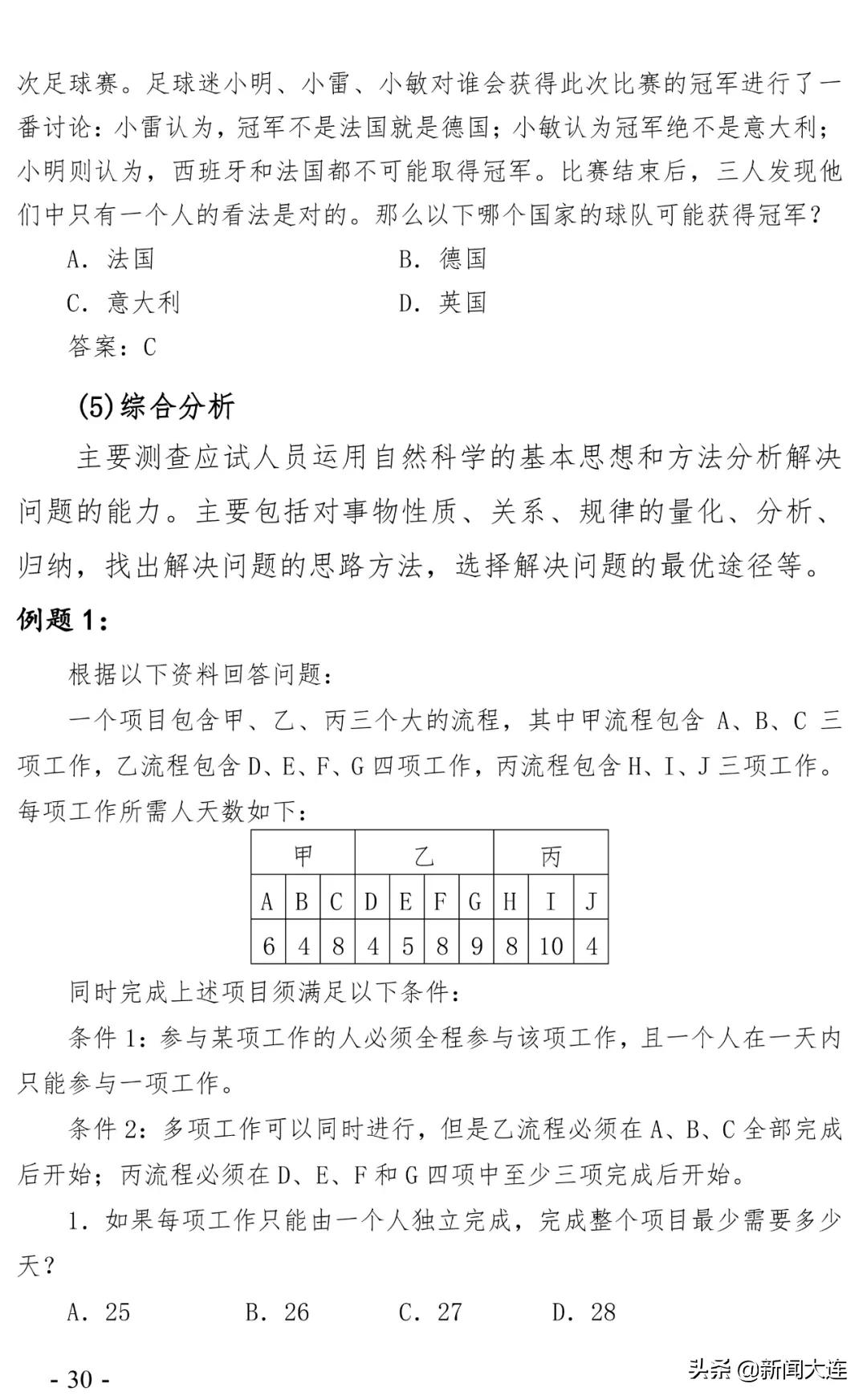 大连市人社局徽章,大连市人社局公告