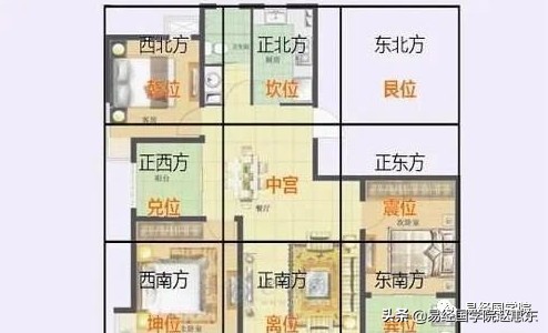 易经房子缺角怎么化解,易经房屋缺角怎样化解