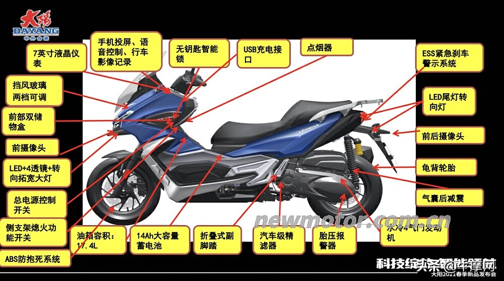 大阳v锐adv350试驾评测,汽车级驾乘体验