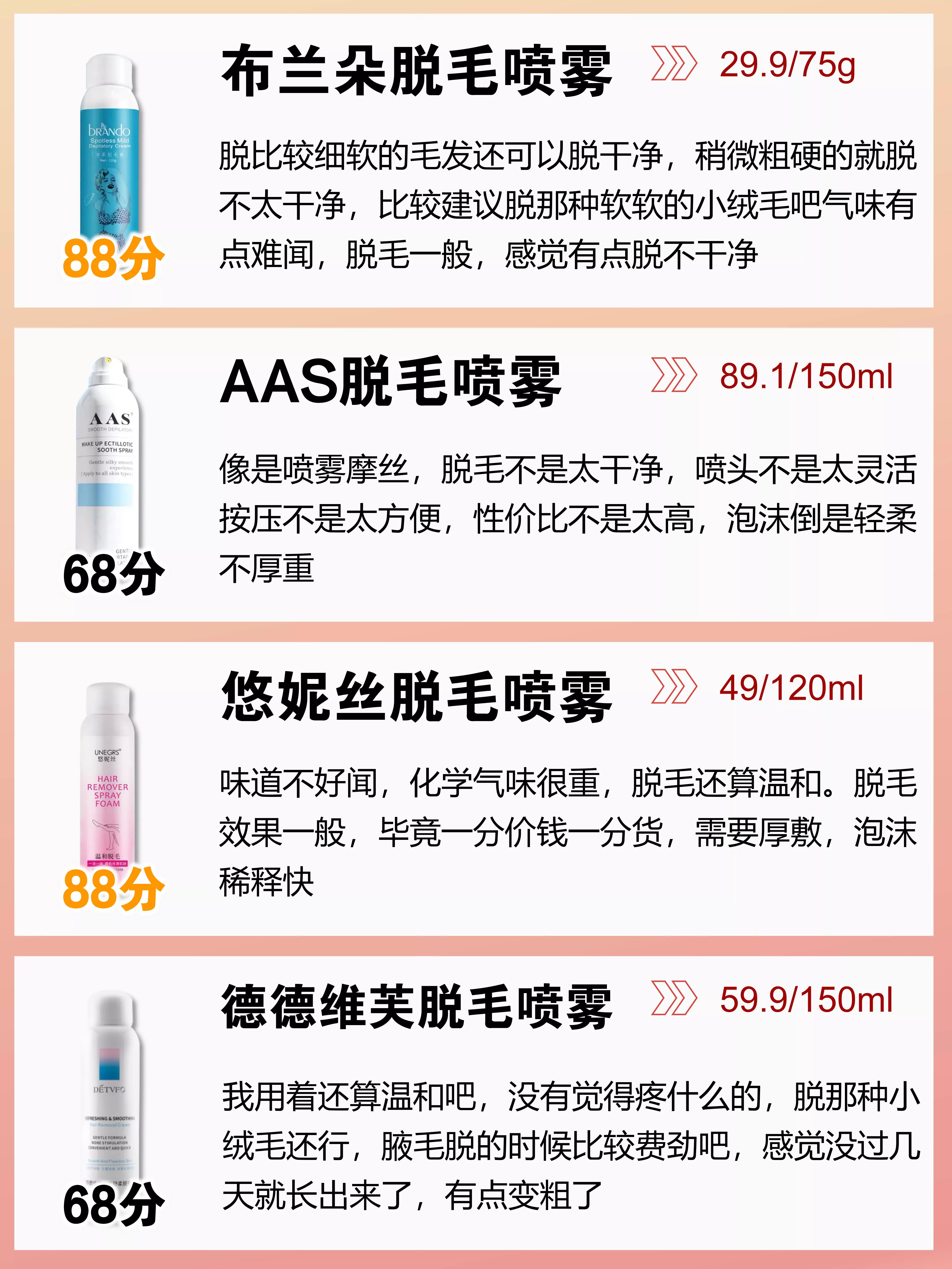 公认最好用的脱毛膏,目前公认最好的平价脱毛膏