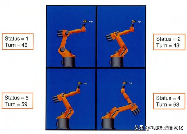 从零开始学机器人编程第一步,怎么学习工业机器人操作和编程