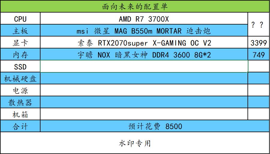核心套路搞定！配置单不求人