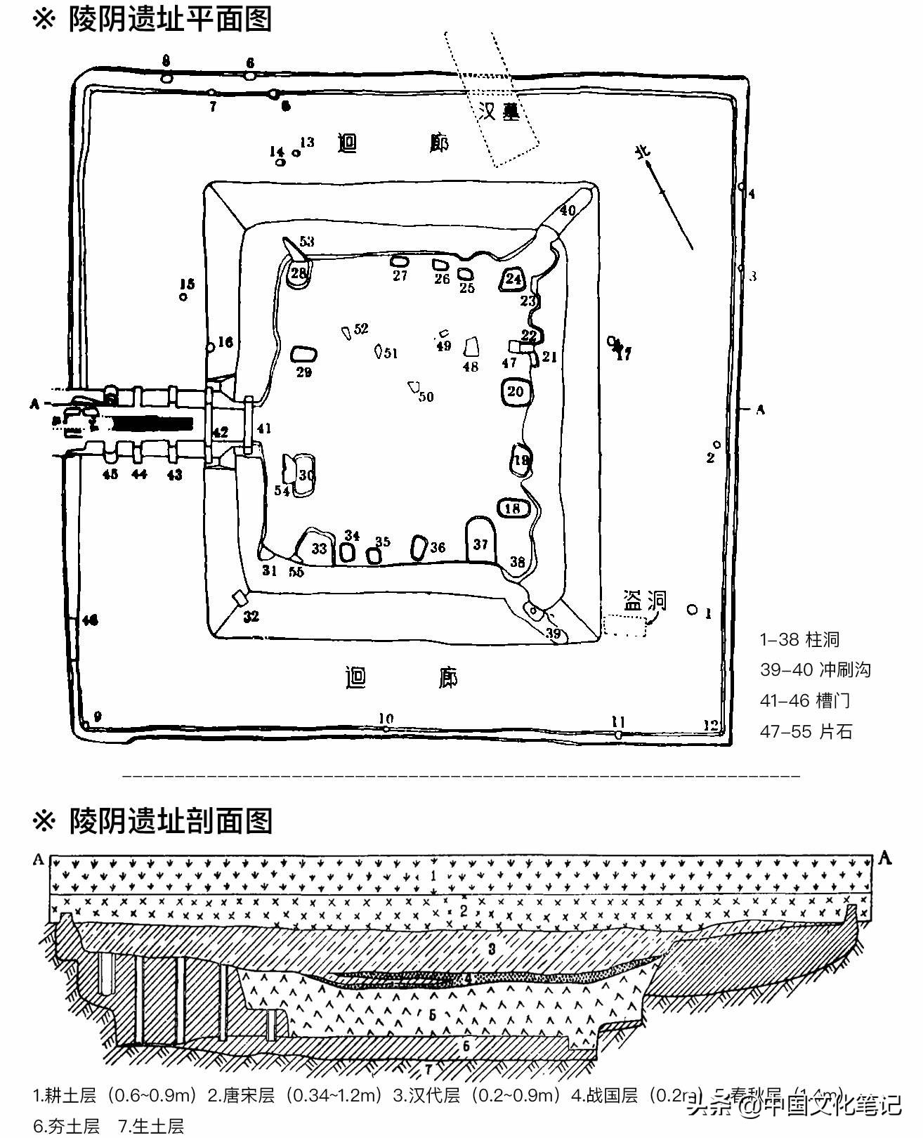 一千年前的皇帝如何消夏：苦中作乐，把酷暑变得诗情画意