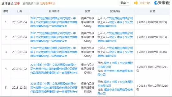 视觉中国恢复运营了吗,100天视力恢复挑战