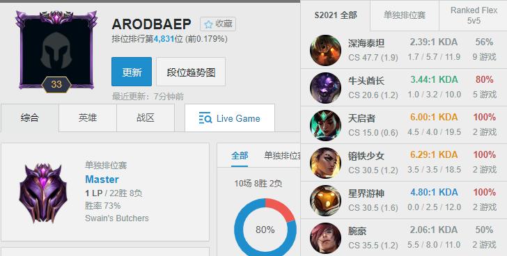 欧服决胜巅峰,欧服魔兽世界冠军