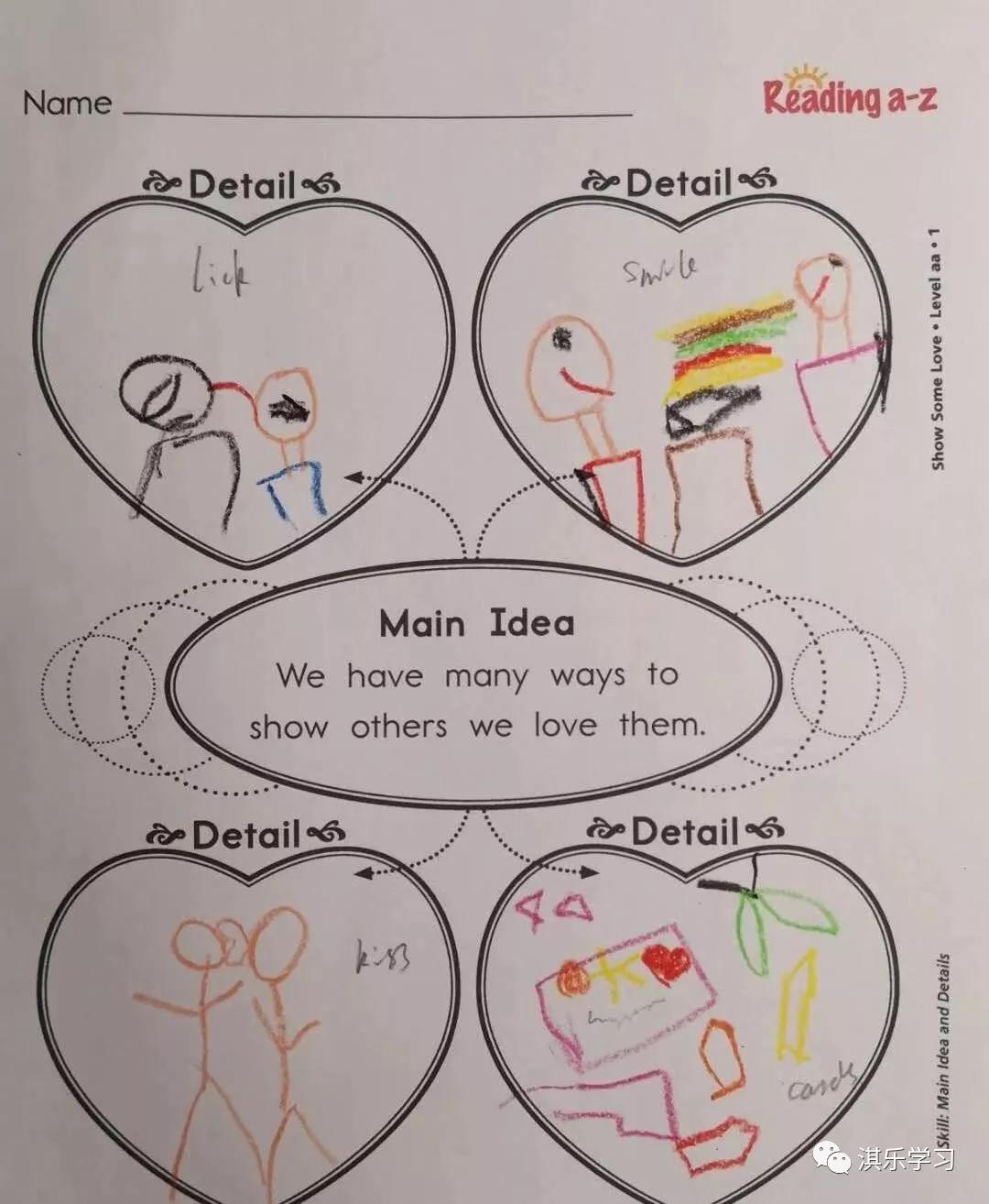 razaa级别详解,一篇文章带你了解django