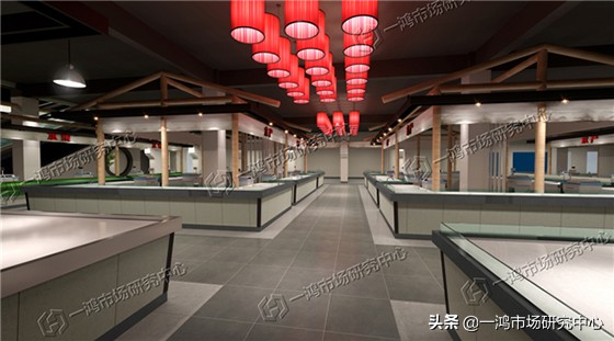 农贸市场设计分类,新型农贸市场设计4大必要因素