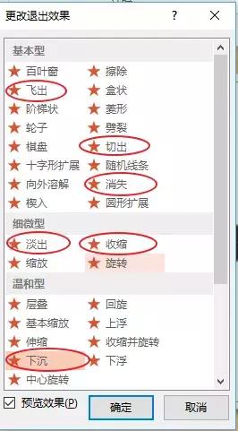ppt课堂教学方法,课堂教学ppt的基本功能