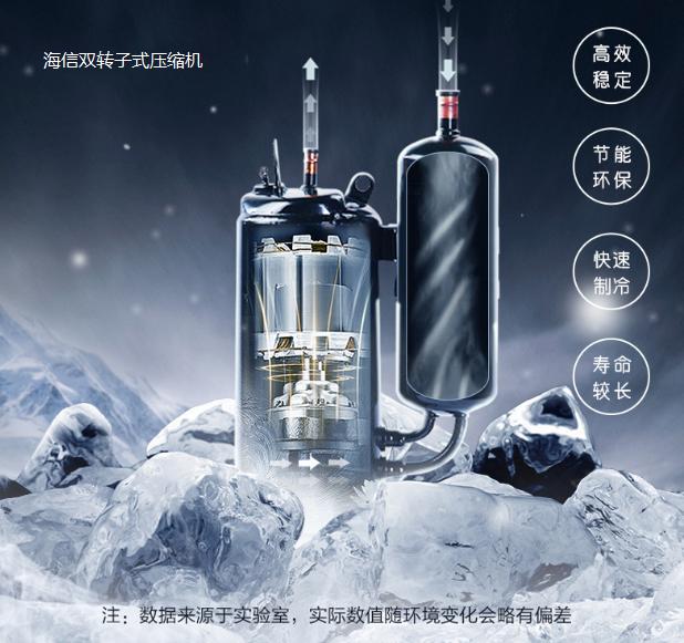 「合肥资讯」中央空调夏天开到16℃,我只要一半电费