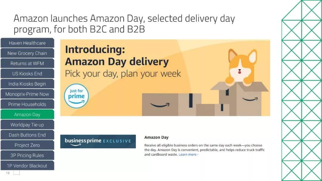 亚马逊新店28天出单,亚马逊新店新品上架多久出单