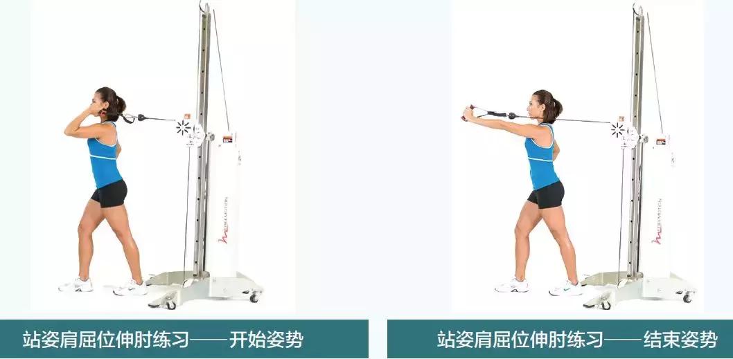 健身后手臂酸痛怎么回事,健身后有点酸痛怎么办