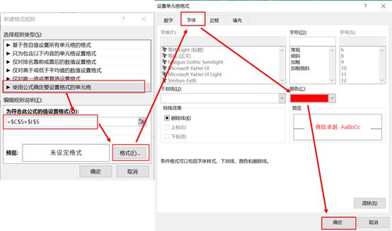 同比环比excel制作图表,excel图表销售利润分析