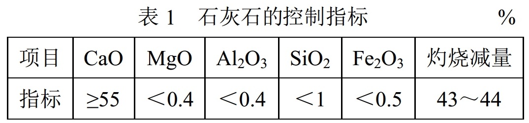日本最新技术纳米碳酸钙技术,中国纳米碳酸钙企业