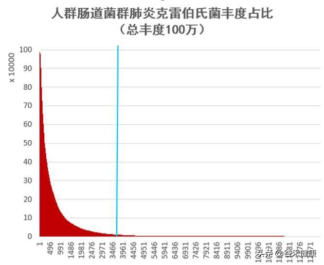 探索微生物奥秘演讲,微生物菌剂探索